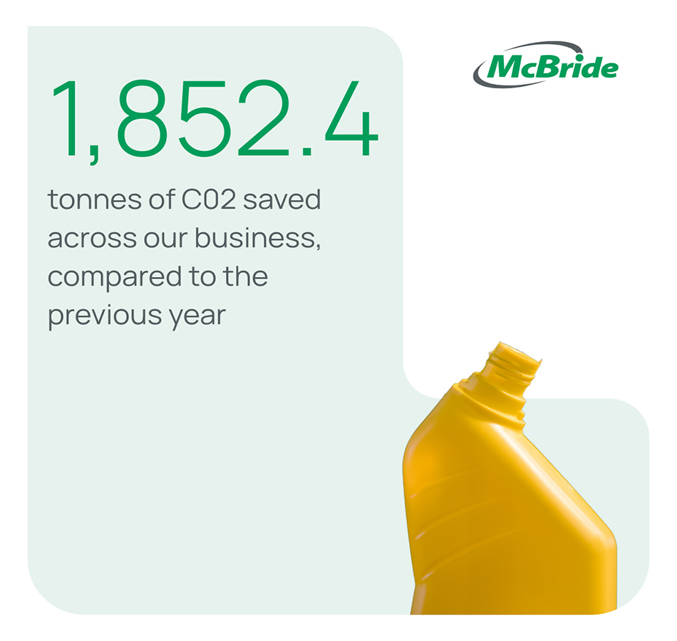 Environmental-post-2