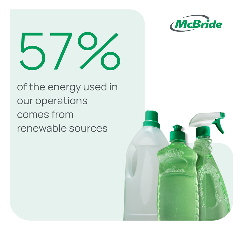 Environmental-post-3