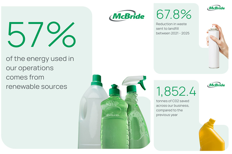 McBride-environment-news-October-2025